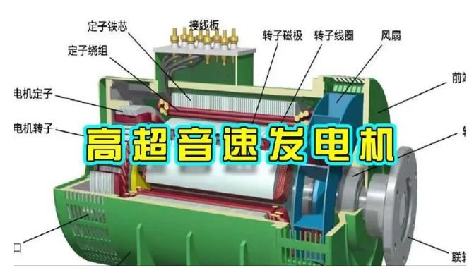 永宁颠覆你对发电方式的认知！中国革命性发电机公开揭秘 